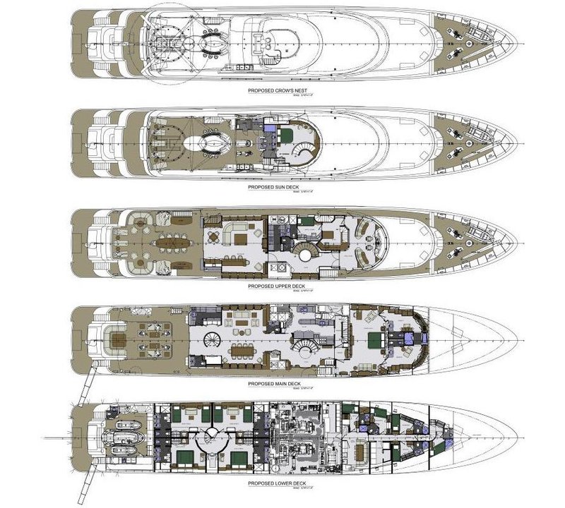 location yacht martinique